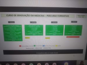 curso de medicina 6